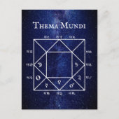 De Thema Mundi: 's werelds astrologische natuurkaa Briefkaart (Voorkant)