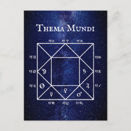 De Thema Mundi: 's werelds astrologische natuurkaa Briefkaart