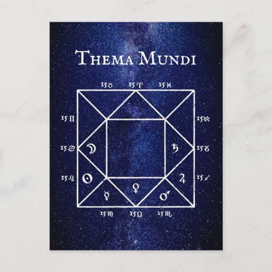 De Thema Mundi: 's werelds astrologische natuurkaa Briefkaart (Voorkant)