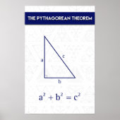 De Theorem van Pythagorea Poster (Voorkant)