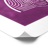 DE THUMBPRINT - poster/druk Poster (Hoek)