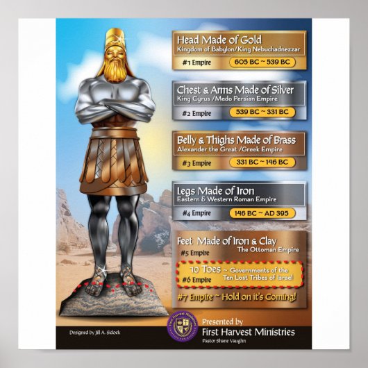 de tien tenen poster (Voorkant)