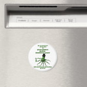 De tijdreizende meneer Octopus Magneet (Insitu (Vaatwasser))