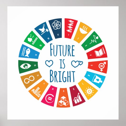 De toekomst is helder poster (Voorkant)