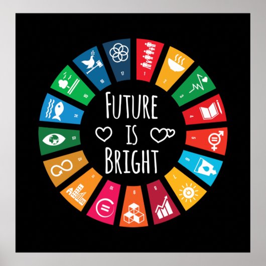 De toekomst is helder poster (Voorkant)