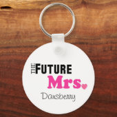 De toekomstige Sleutelhanger van mevrouw Custom (Voorkant)