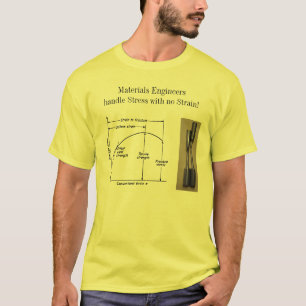 De Toestand van de Ingenieurs van materialen behan T-shirt