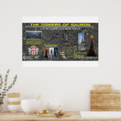 De toren van Sauron Poster (Keuken)