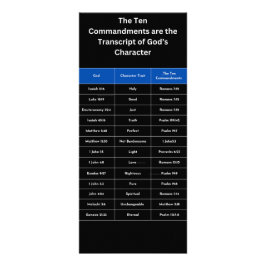 De transcriptie van Gods karakter Reclamekaart