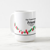 De trend is je vriend. koffiemok (Voorkant links)