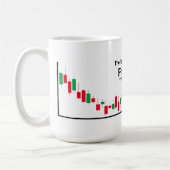 De trend is je vriend. koffiemok (Links)