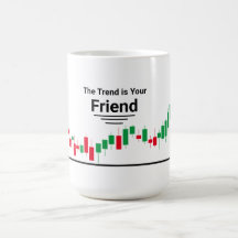 De trend is je vriend.