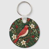 De troost van de winterzangvogel sleutelhanger (Achterkant)