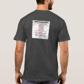 De turbulentie "Trigger Warning" Concert T T-shirt (Achterkant)