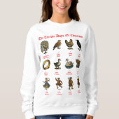 De Twaalf Dagen van Kerstmis Trui (Voorkant)