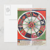 De twaalf signalen van de Zodiac en de Zon Briefkaart (Voorkant / Achterkant)