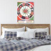 De twaalf signalen van de Zodiac en de Zon Canvas Afdruk (Insitu (Slaapkamer))