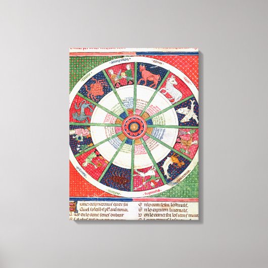 De twaalf signalen van de Zodiac en de Zon Canvas Afdruk (Voorkant)