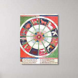 De twaalf signalen van de Zodiac en de Zon Canvas Afdruk