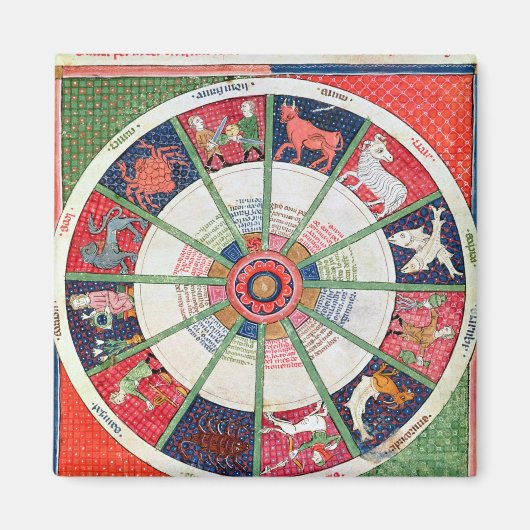 De twaalf signalen van de Zodiac en de Zon Magneet (Voorkant)