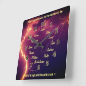 De twaalfmasten van Jezus Square Wall klok (Hoek)