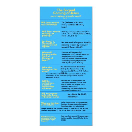 De tweede komt / opname reclamekaart (Voorkant)