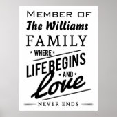 De  Typografie van de Williams Familie Poster (Voorkant)