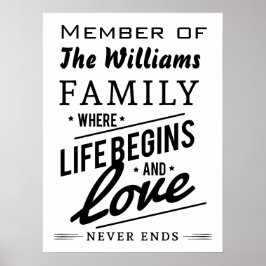 De  Typografie van de Williams Familie Poster