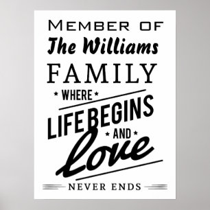 De  Typografie van de Williams Familie Poster