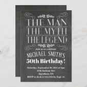 De uitnodiging van de Man van Birthday (Voorkant / Achterkant)