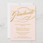 De Uitnodiging van het Afstuderen van het Manuscri (Voorkant)