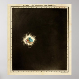 De uittocht van de Israëliërs 1491 voor Christus Poster