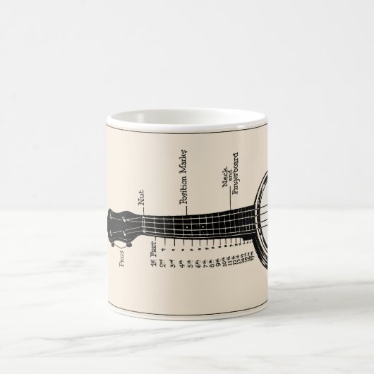 De Ukulele Banjo-Mok Koffiemok (Center)