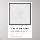 De ulam-priemgetal spiral poster (Voorkant)