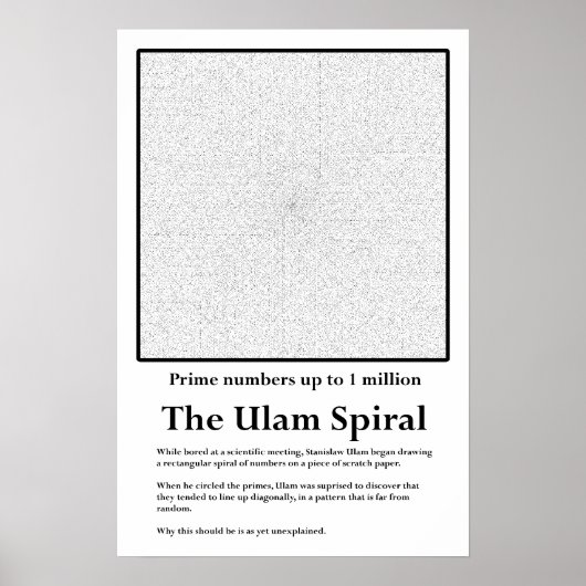 De ulam-priemgetal spiral poster (Voorkant)
