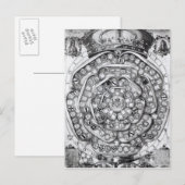 De Unie van de Rozen van het gezin Briefkaart (Voorkant / Achterkant)
