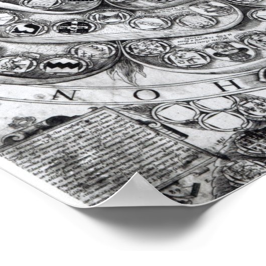 De Unie van de Rozen van het gezin Poster (Hoek)