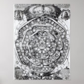 De Unie van de Rozen van het gezin Poster (Voorkant)