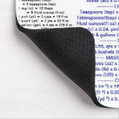 De V.S. aan Metrische Omzettingen met Gewichten & Muismat (Hoek)