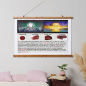 DE VADER VAN DE HEMEL VISAGE HANGEND WANDKLEED (Slaapkamer)