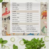 De Veilige Kookvlees Temperatuur Gids Theedoek (Gevouwen)