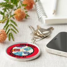 De vele gezichten van AI (Artificial Intelligence)