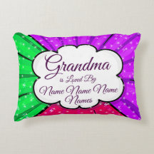 De verandering voegt Names toe kleinma door groen 