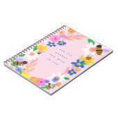 De verandering zijn notitieboek (Linkerzijde)