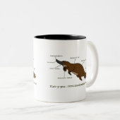 De verbazingwekkende Platypus-Mok Tweekleurige Koffiemok (Voorkant rechts)