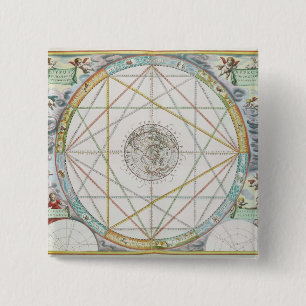 De verbinding van de installaties vierkante button 5,1 cm