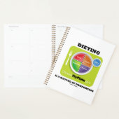 De vergadering is een kwestie van aandeel MyPlate  Planner (Display)
