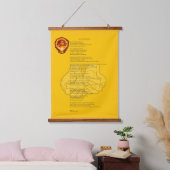 De Vergevene Hangend Wandkleed (Slaapkamer)