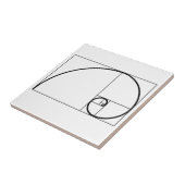De Verhouding van Fibonacci Tegeltje (Zijkant)