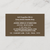 De vertoning van Edvard Munch, de kunstwinkel Visitekaartje (Achterkant)